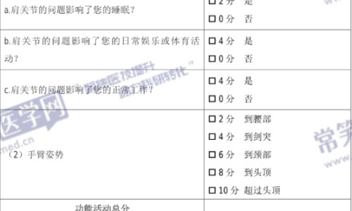 乙肝病毒会有什么症状-乙肝病毒活跃期的症状、乙肝病毒会有什么症状 -乙肝病毒潜伏期症状网
